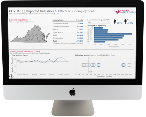 Virginia Workforce Data Sharing