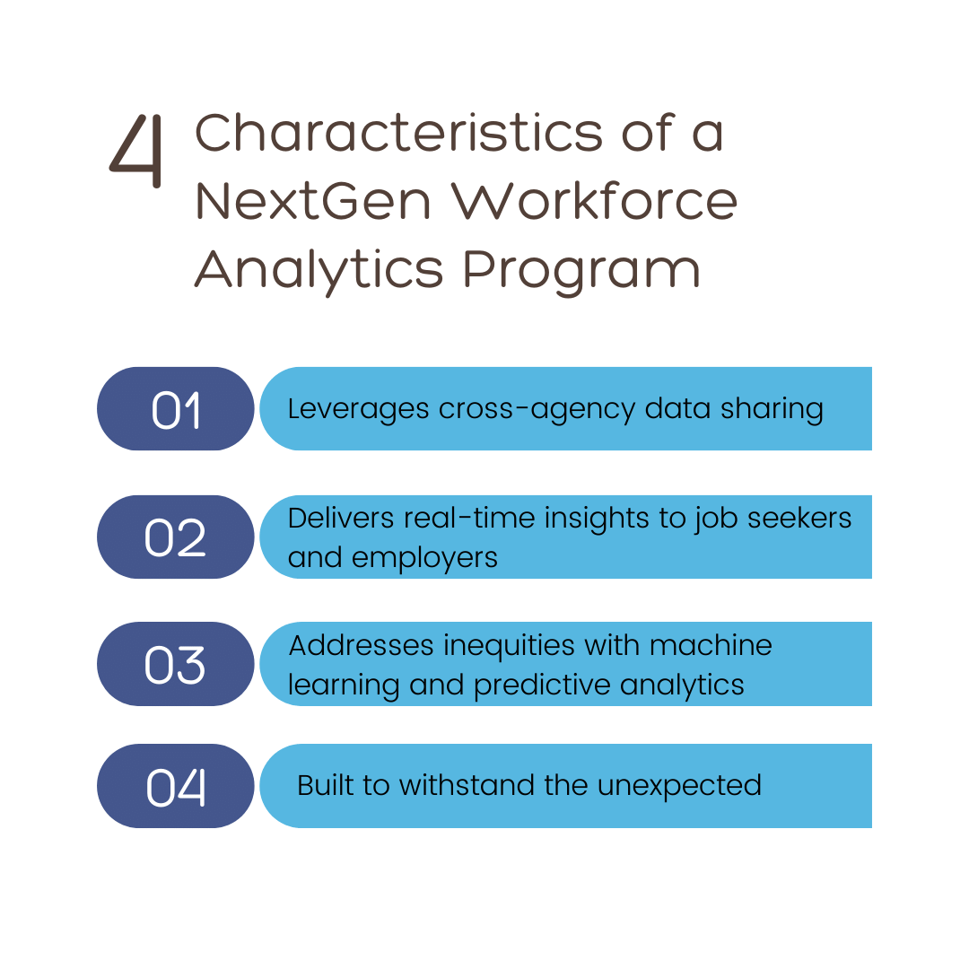 Nextgen workforce analytics characteristics